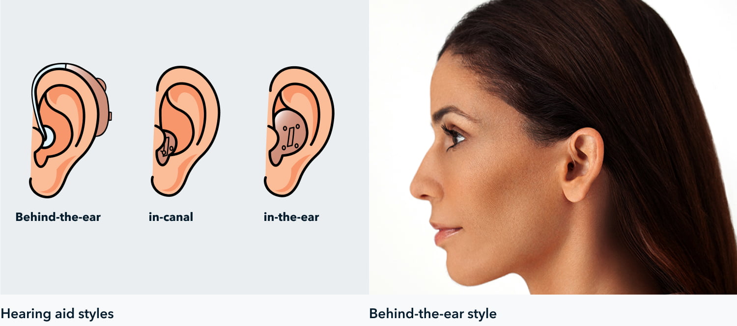 Shop the MDHearing® AIR - Affordable Digital Hearing Aid